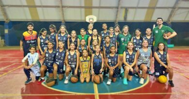 Projeto sustentável Ecovoix investe no basquete feminino de Foz do Iguaçu Projeto sustentável Ecovoix investe no basquete feminino de Foz do Iguaçu