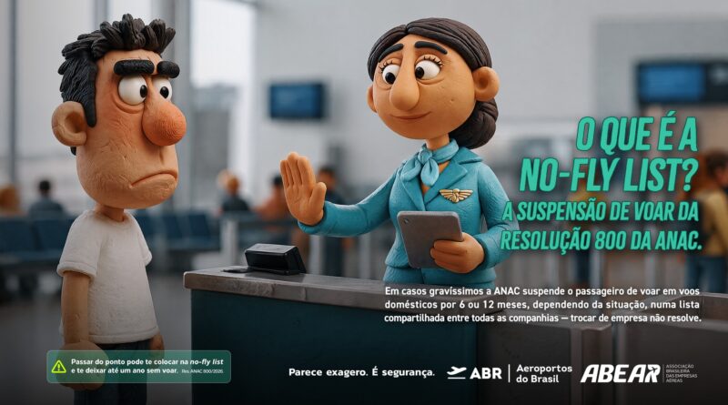 Brasil endurece regras contra indisciplina aérea em meio à alta de 22% em casos que ameaçam a segurança